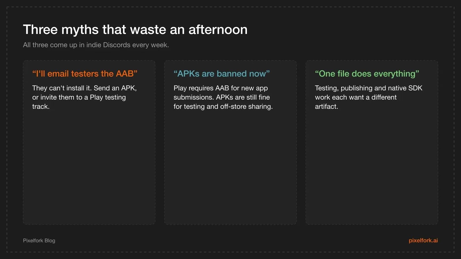 Three common myths about APK and AAB files and the reality behind each