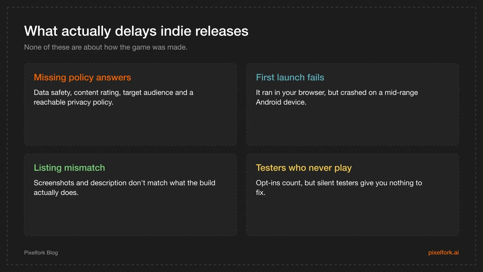 Four common mistakes that delay Google Play approval for AI-built games