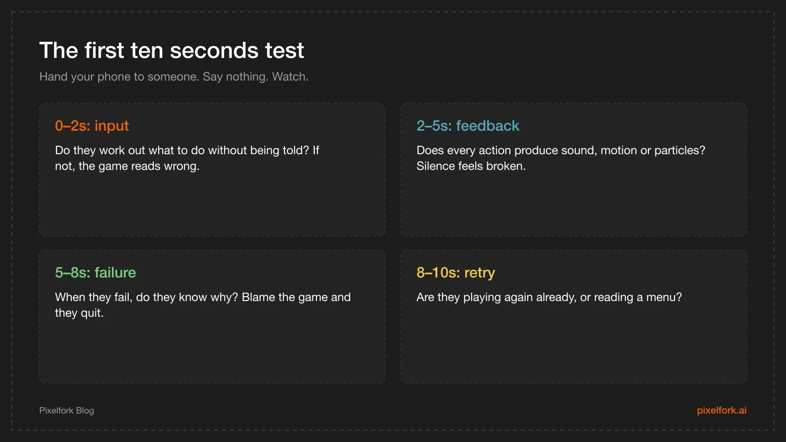 The first ten seconds test: understand the input, see feedback, fail once and retry instantly