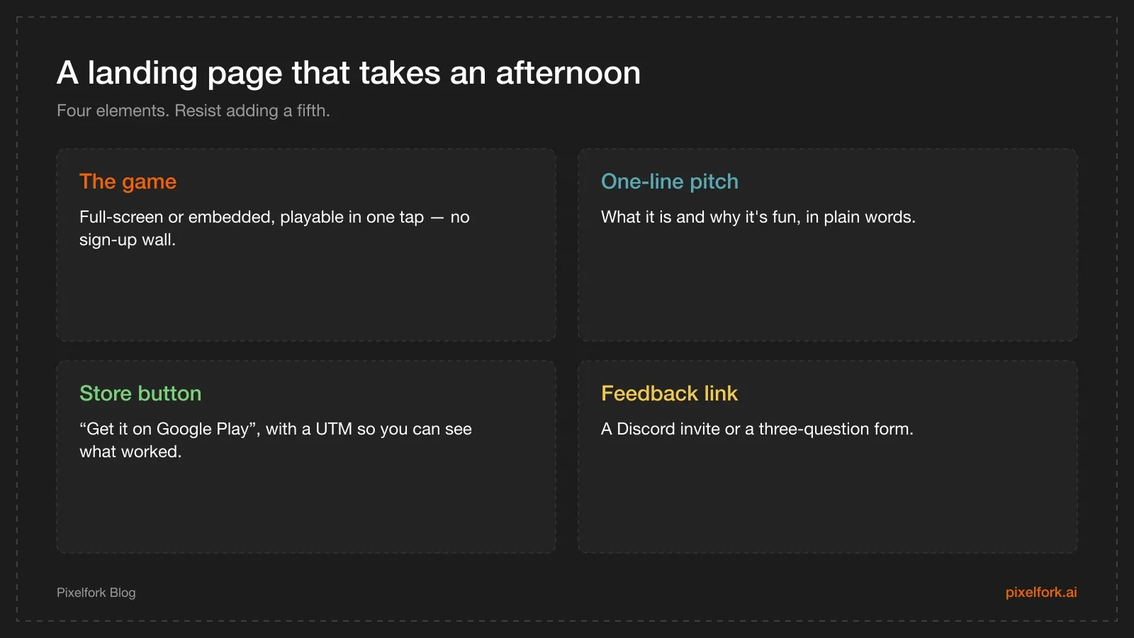 Anatomy of a minimal landing page: playable game, one-line pitch, store button and a short feedback link